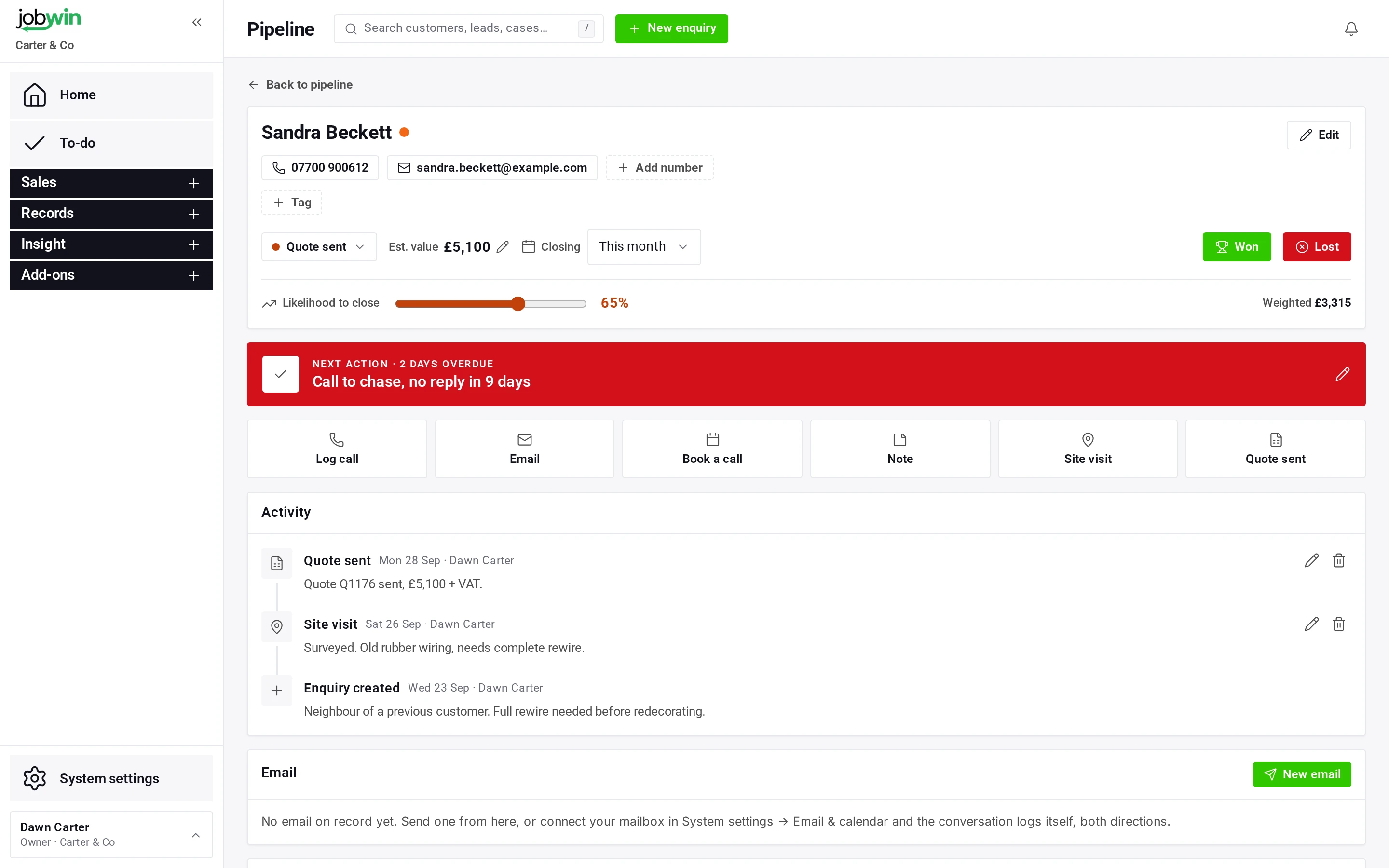 A lead at Quote sent, nine days since the last activity, with its next action overdue
